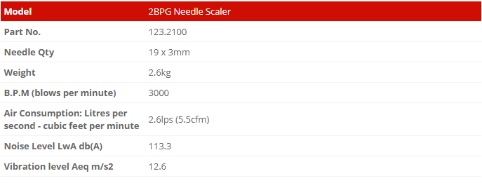 2bpg needle scaler trelawny